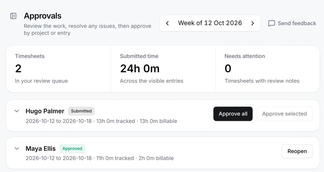 The Approvals queue with Hugo Palmer's week submitted and Maya Ellis's approved